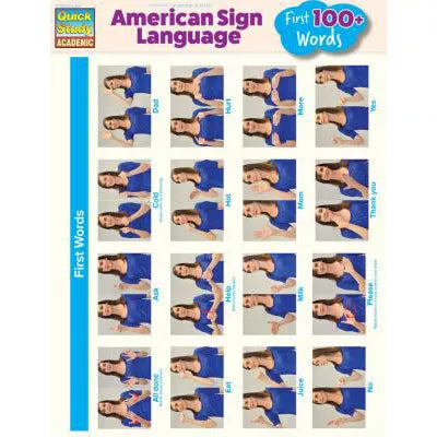 American Sign Language First 100 Words - New (SKU: 16606256)