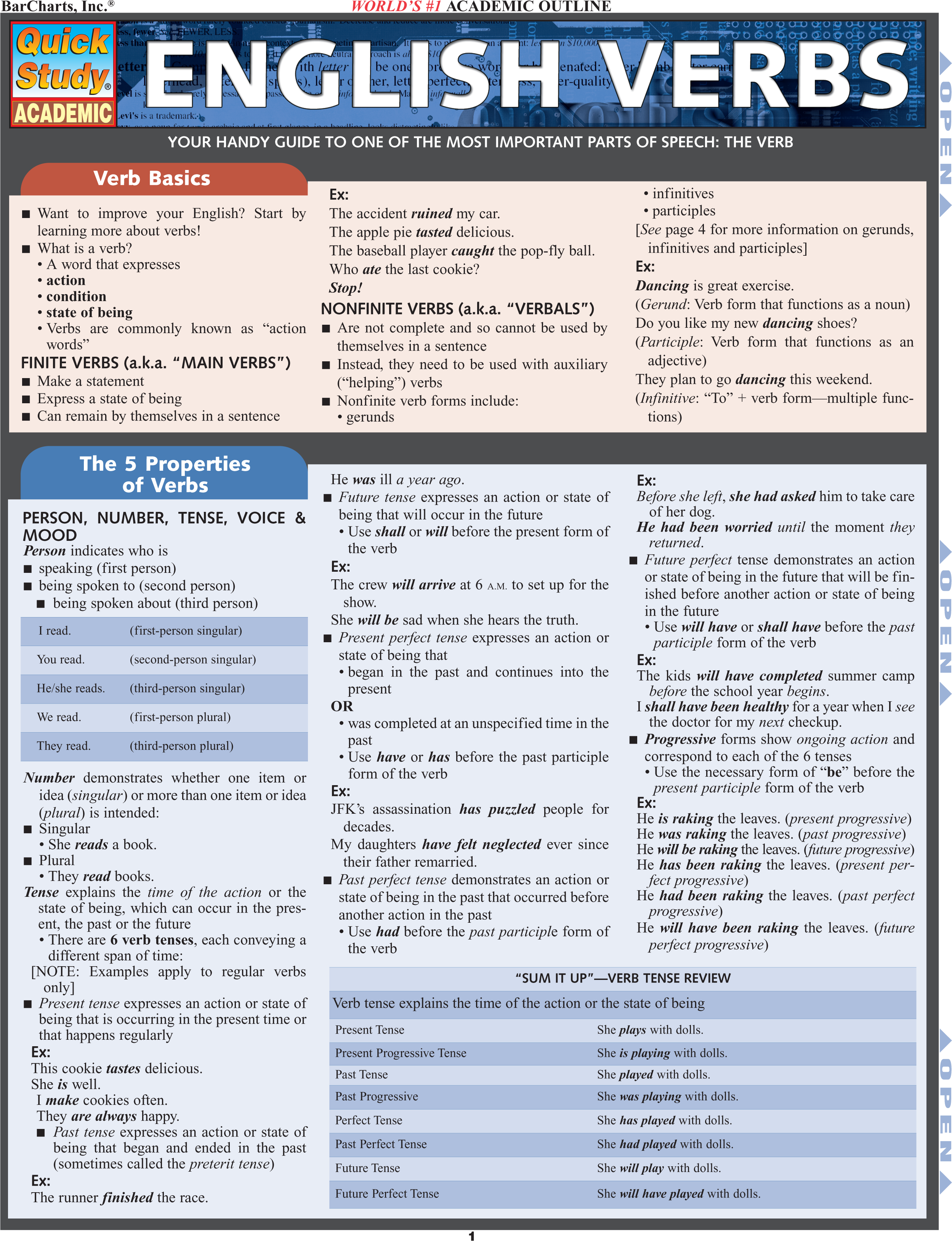 English Verbs