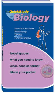 Quickstudy Books: The Quickstudy for Biology