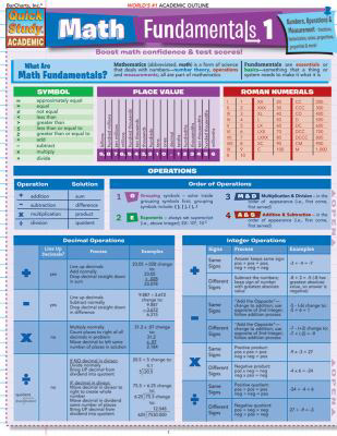 MATH FUNDAMENTALS 1
