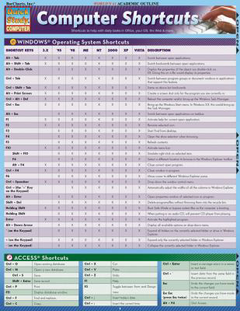 Computer Shortcuts Reference Guide
