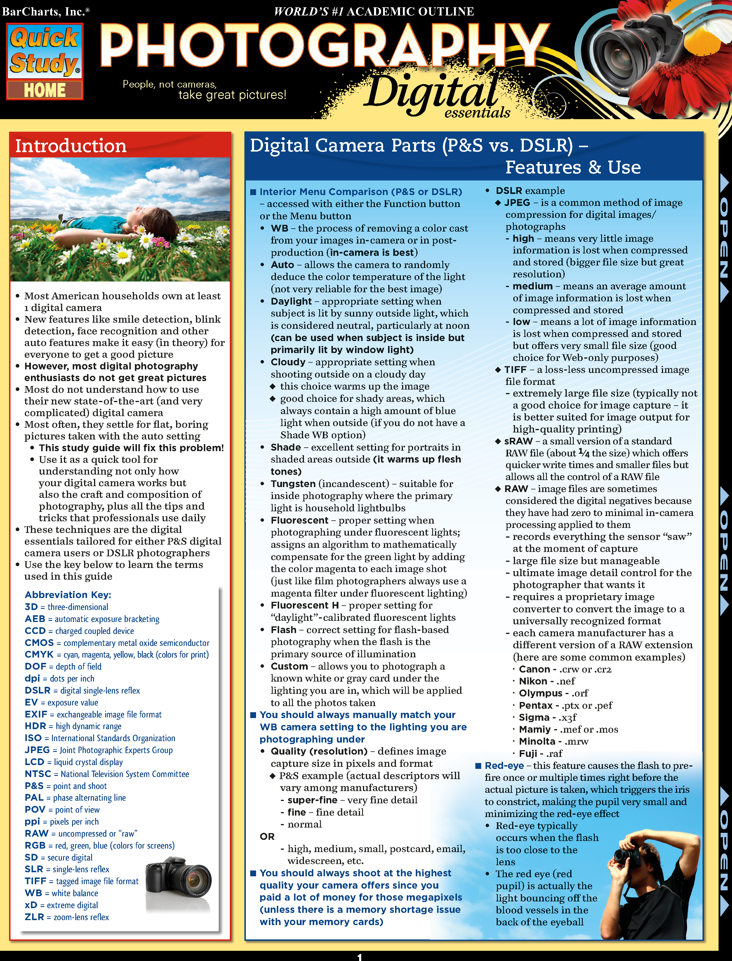 Photography- Digital Essentials