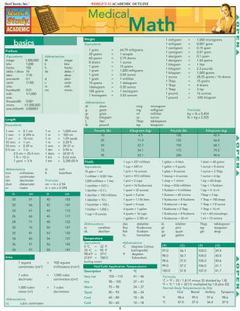 Medical Math (Laminated Reference Guide)