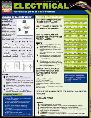 Electrical : Your How-To Guide to Basic Electrical