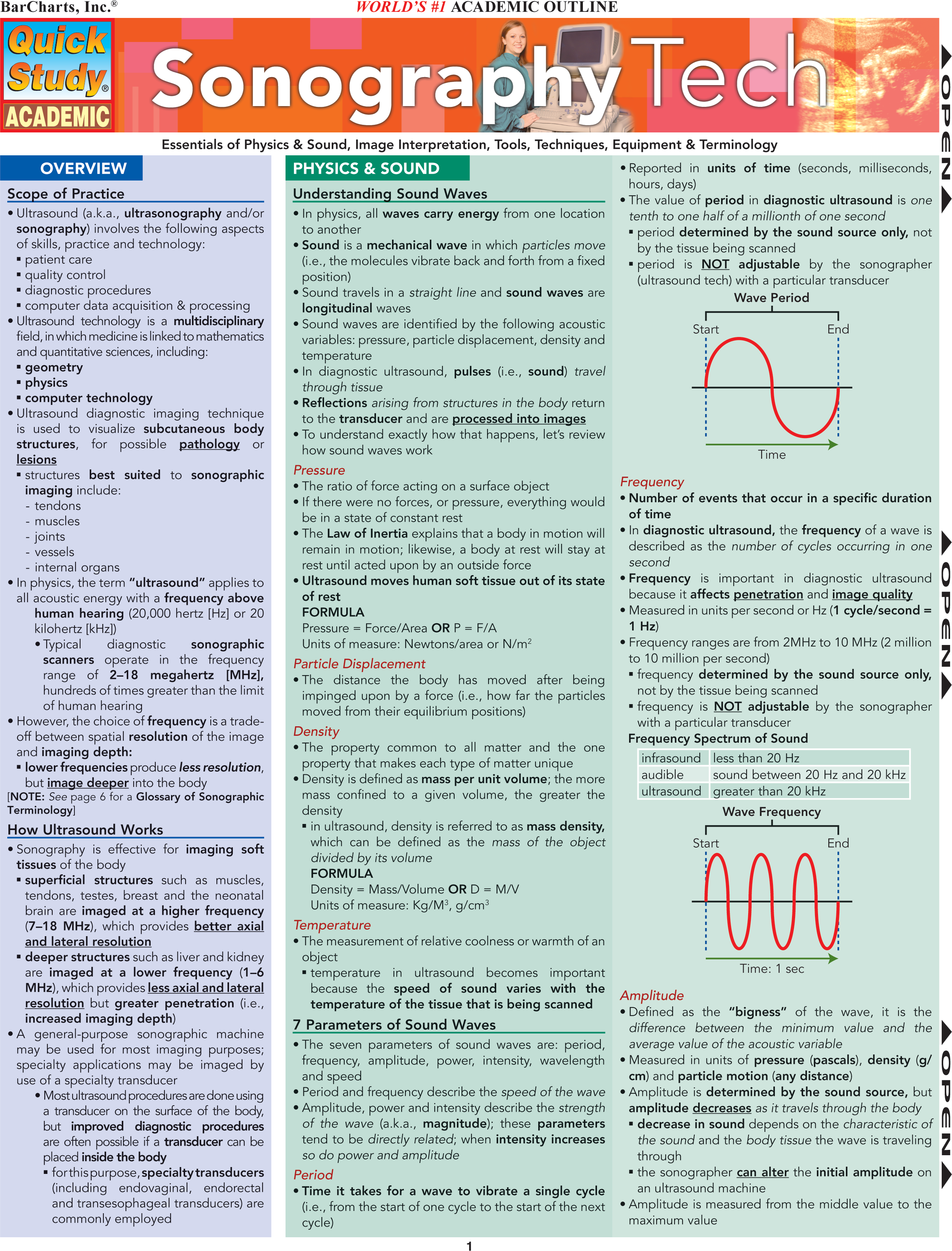 Sonography Tech