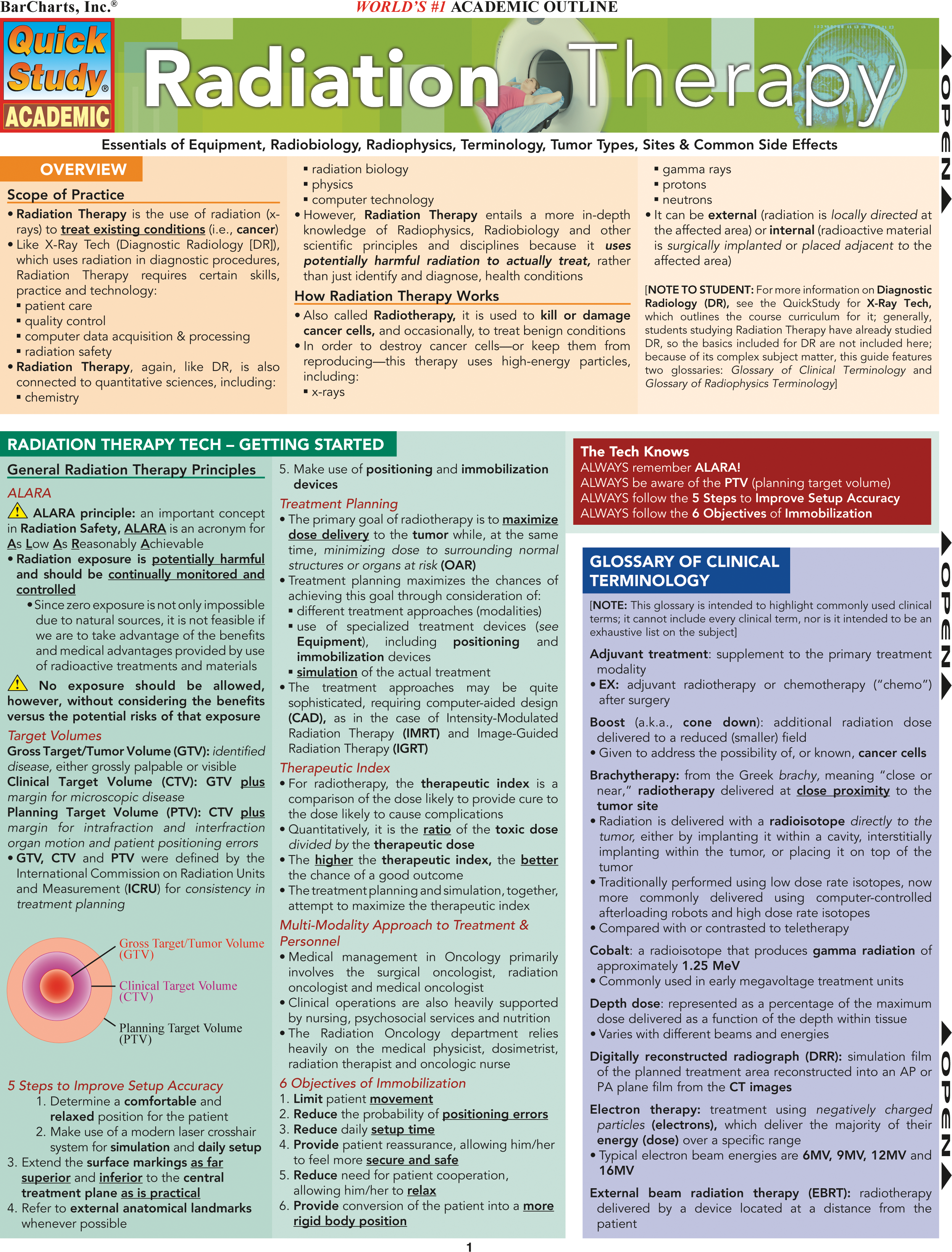 Radiation Therapy
