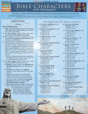 Bible Characters : New Testament