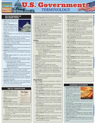 U.S. Government Terminology