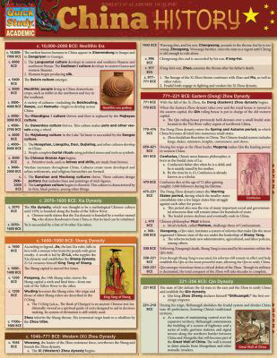 China: History