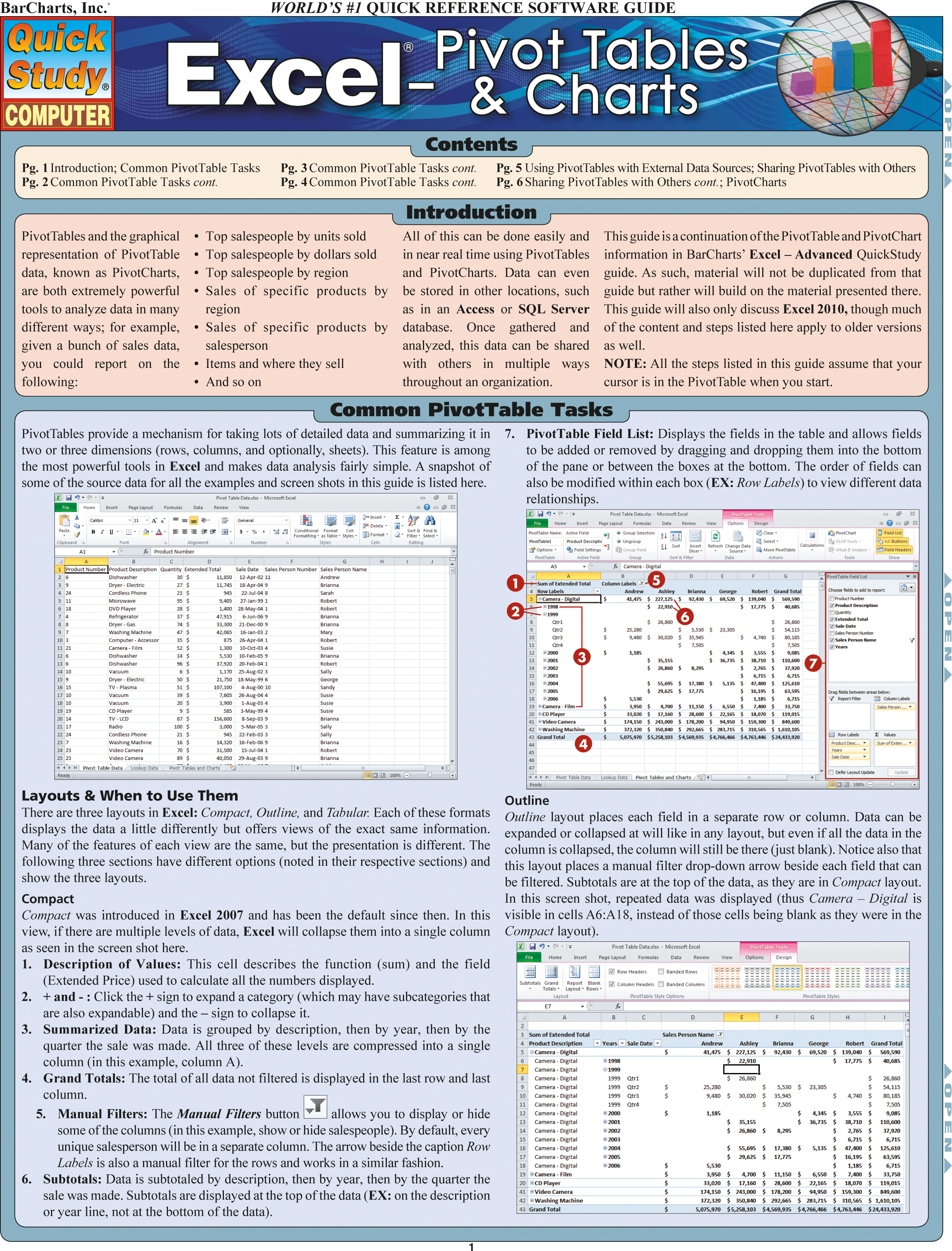 Excel: Pivot Tables & Charts