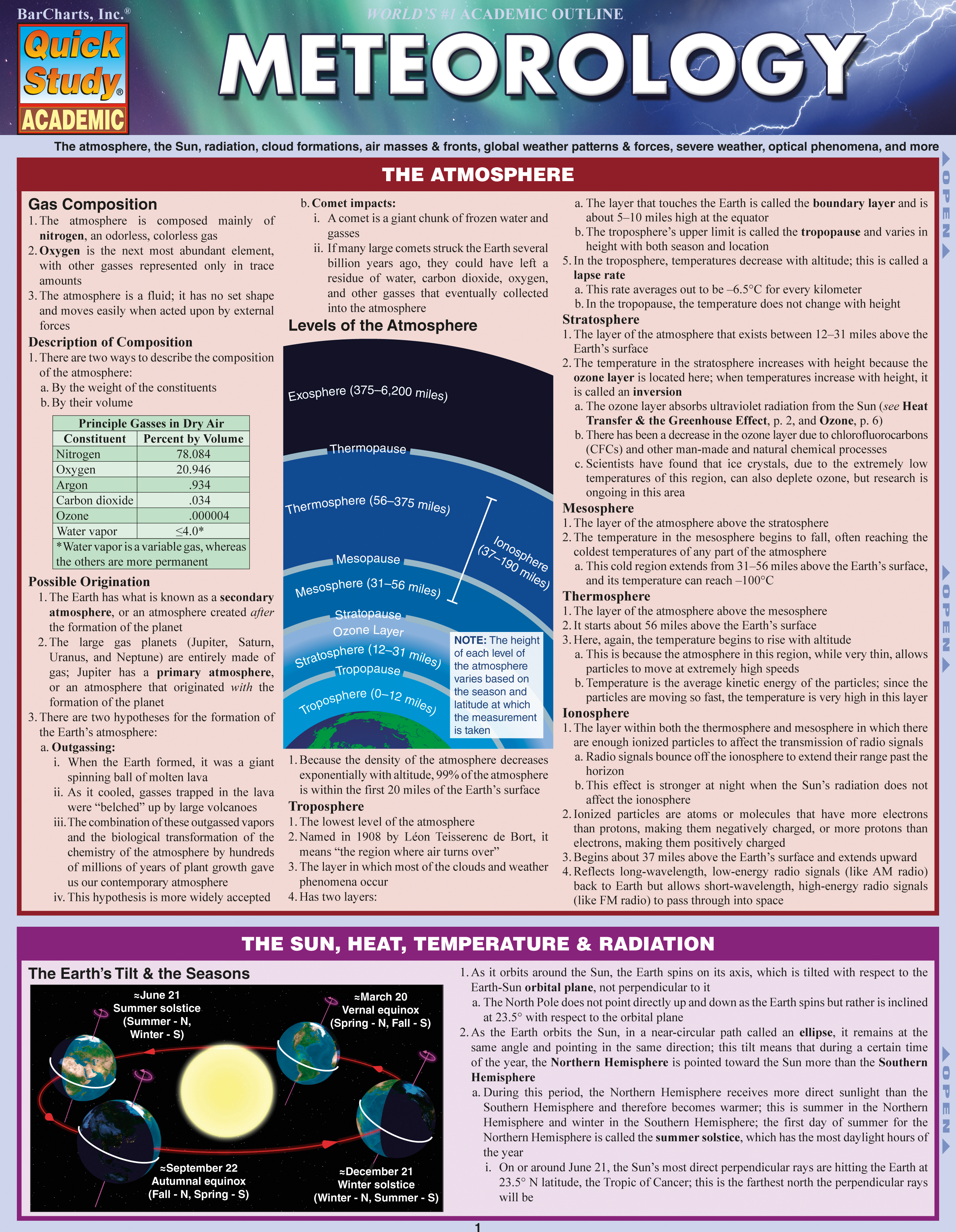 Meteorology