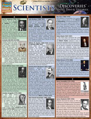 Scientists Discoveries: Dates, Laws & Theories