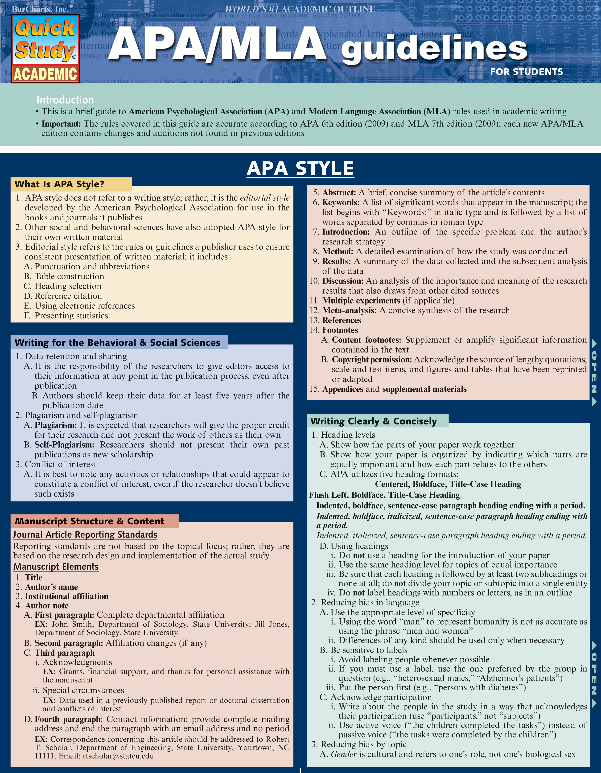 APA/MLA Guidelines for Students