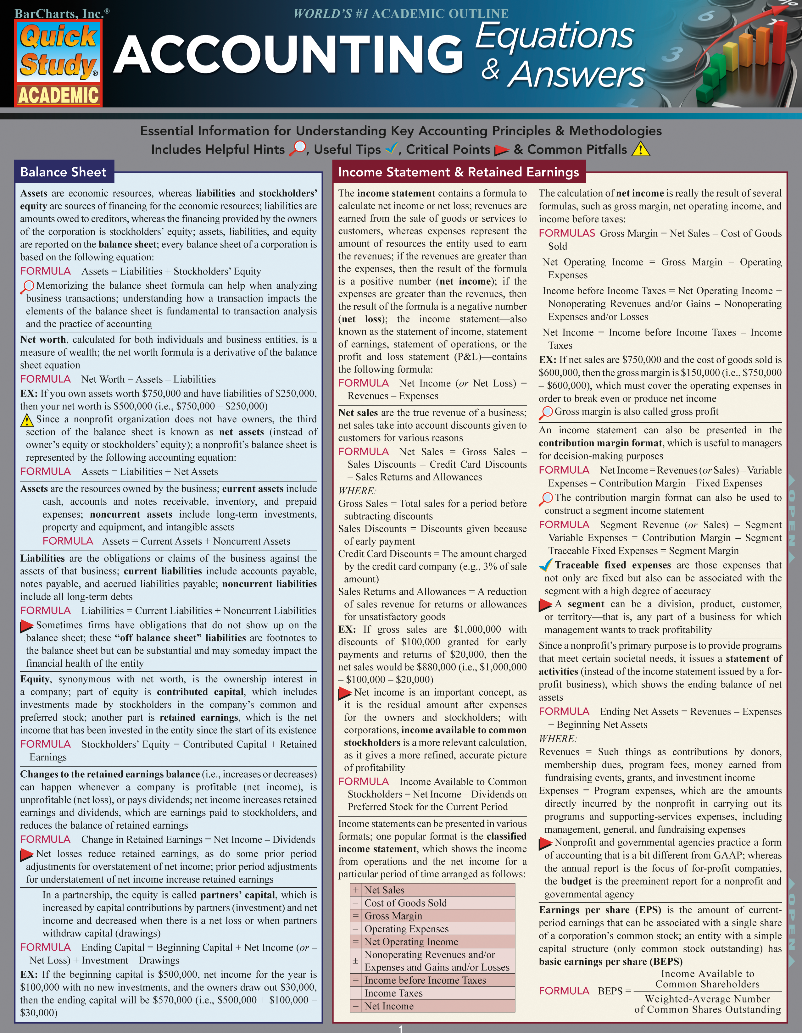Accounting Equations & Answers