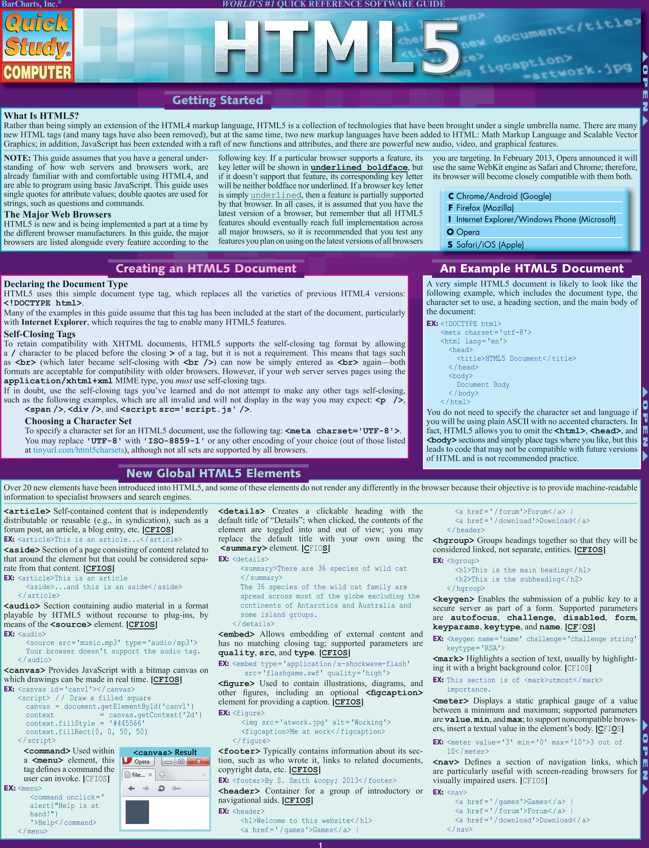 HTML 5