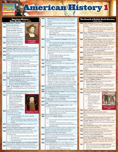 Quick Study: Academic: American History 1