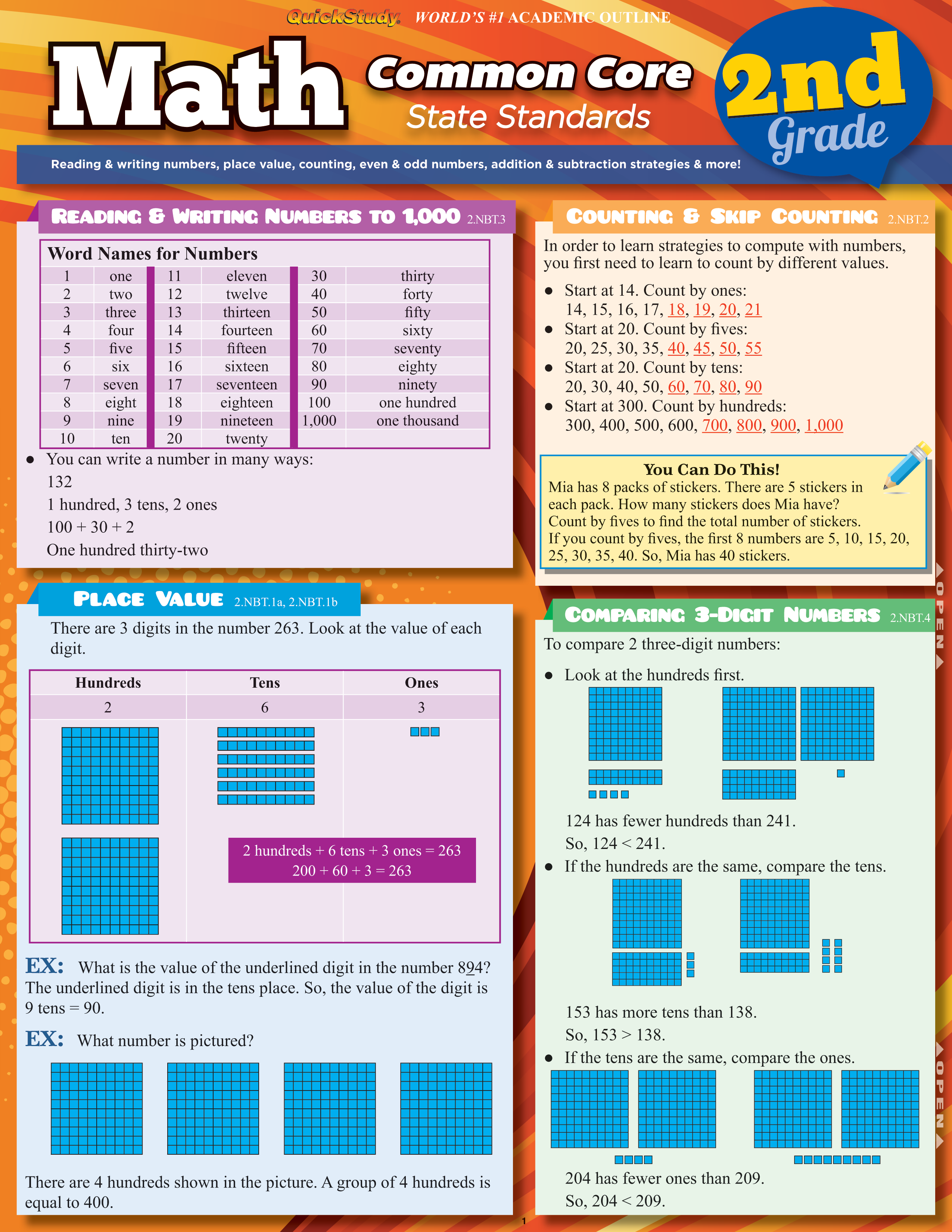 Math Common Core 2Nd Grade