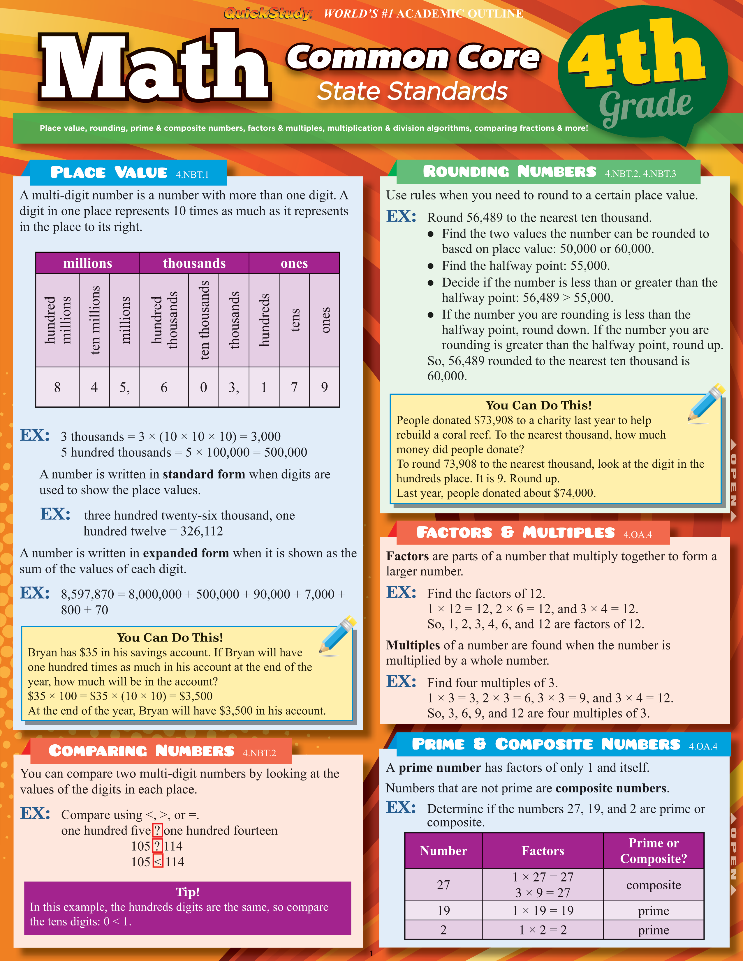 Math Common Core 4th Grade