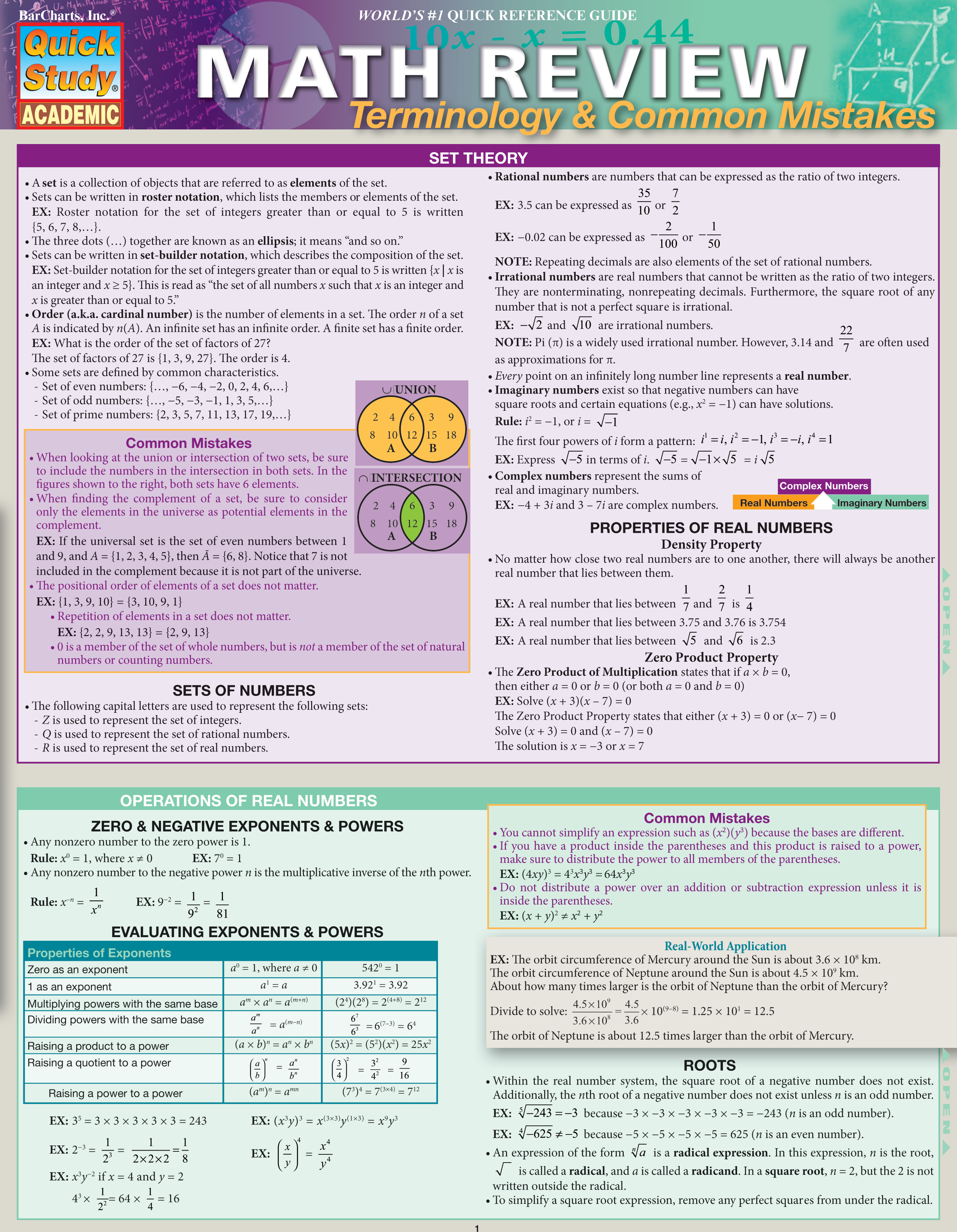 Math Review: Terminology & Common Mistakes