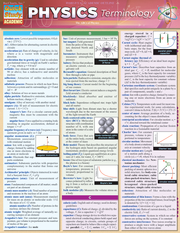 Physics Terminology