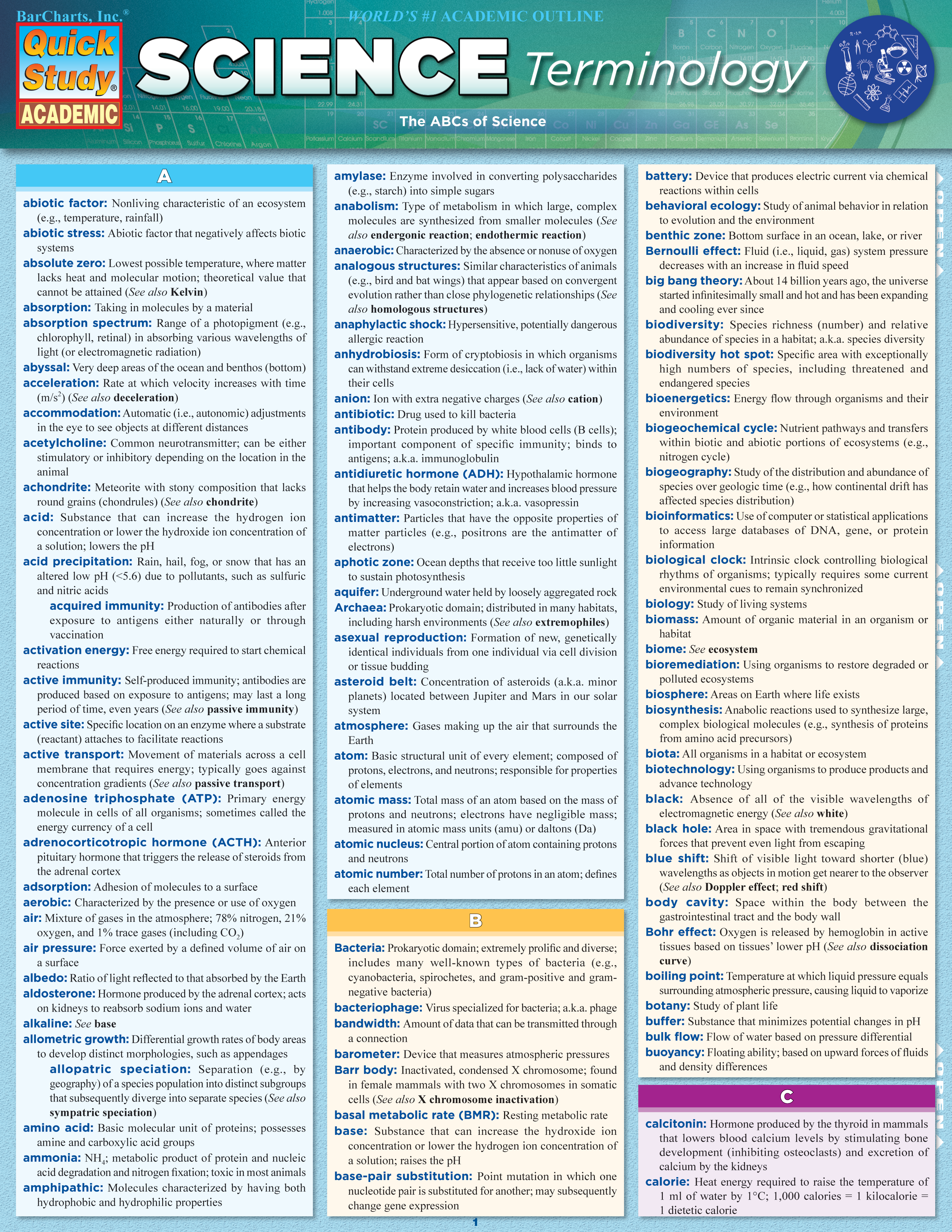 Science Terminology