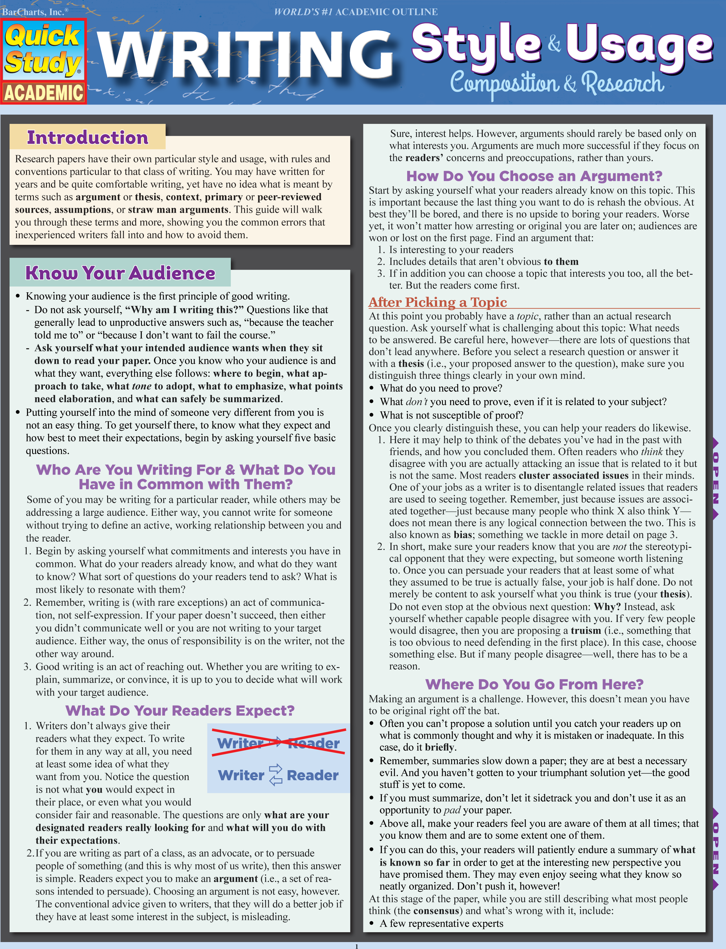 Writing Style & Usage Guide-Compostition