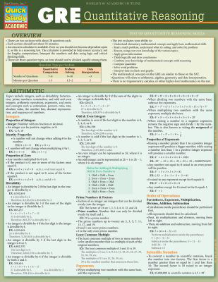 GRE - Quantitative Reasoning : Quickstudy Laminated Reference Guide