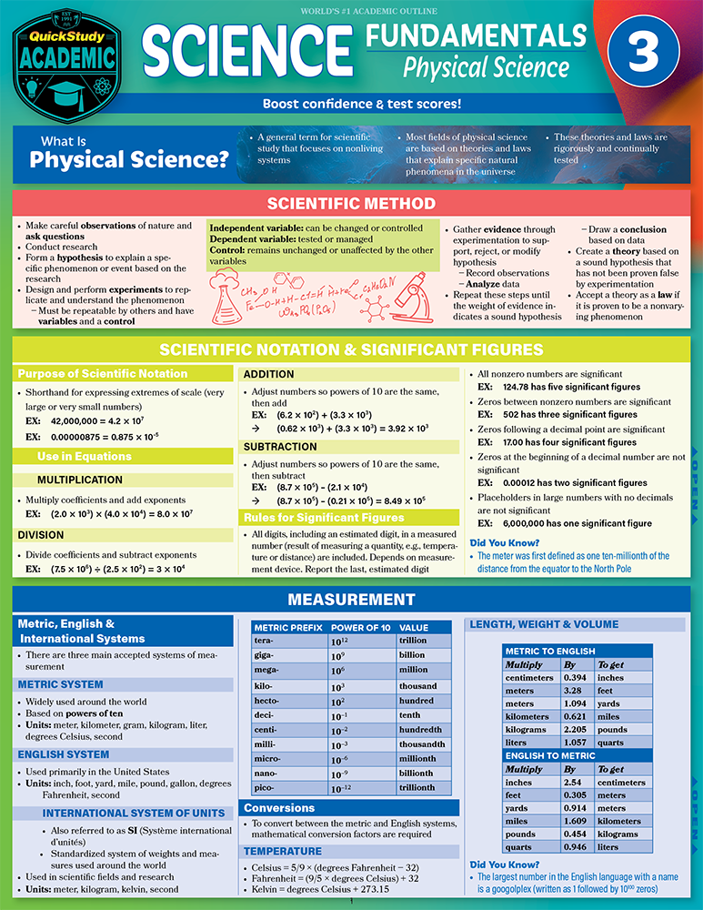 Science Fundamentals 3