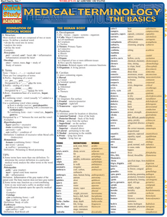Medical Terminology:The Basics