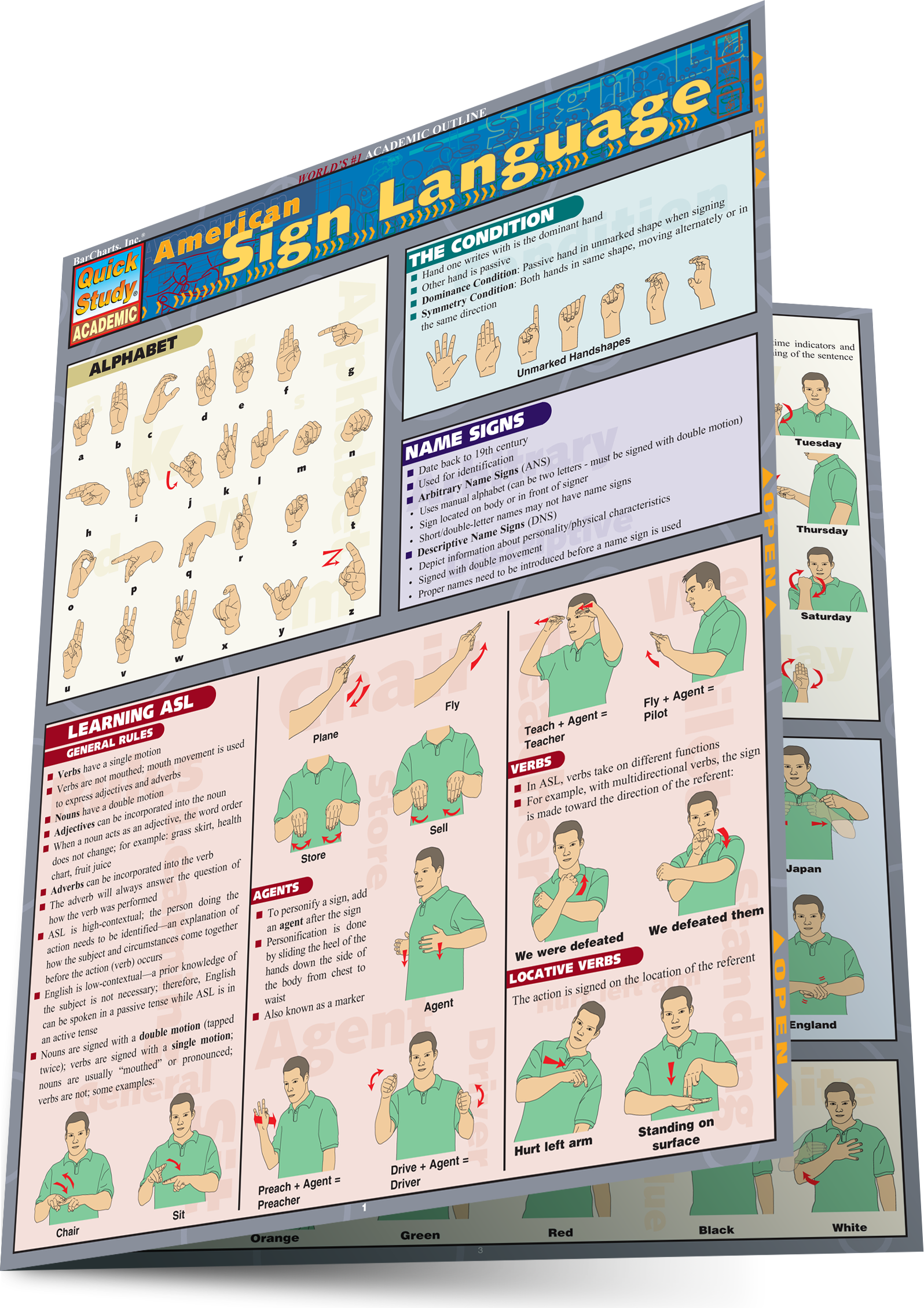 AMERICAN SIGN LANGUAGE