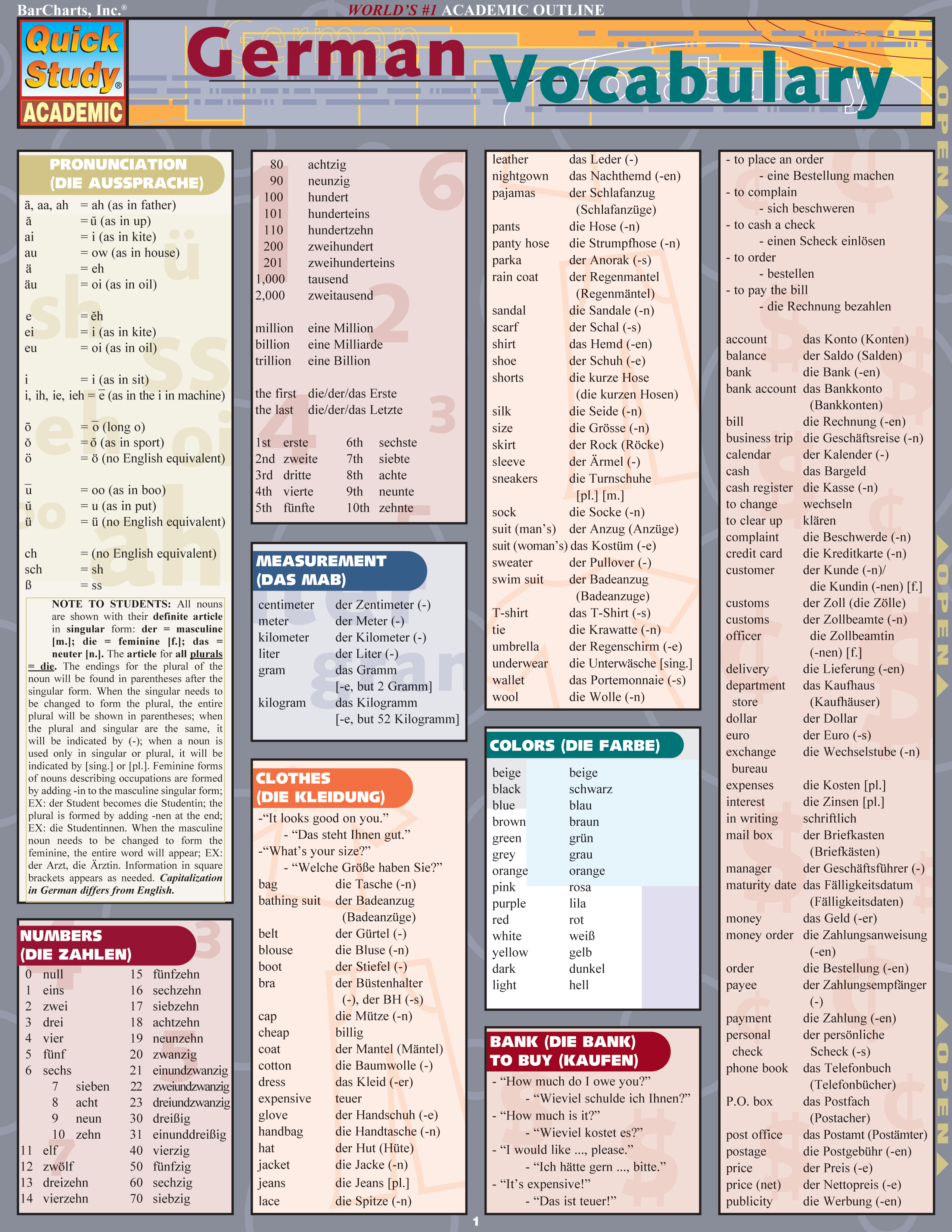 Quickstudy: Academic: German Vocabulary