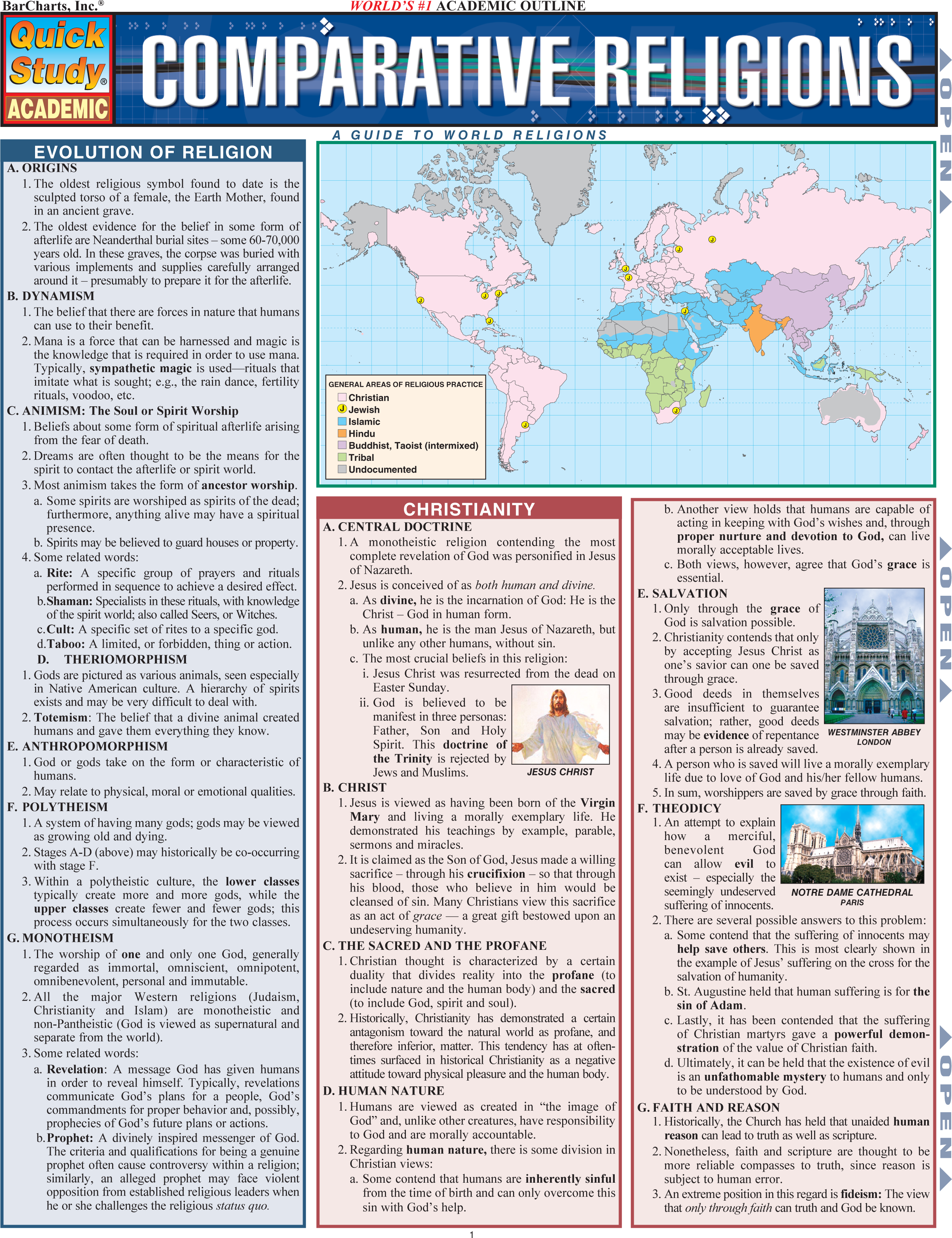 Comparative Religions