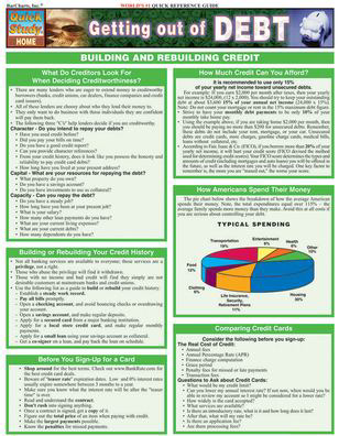 Getting Out of Debt Laminate Reference Chart
