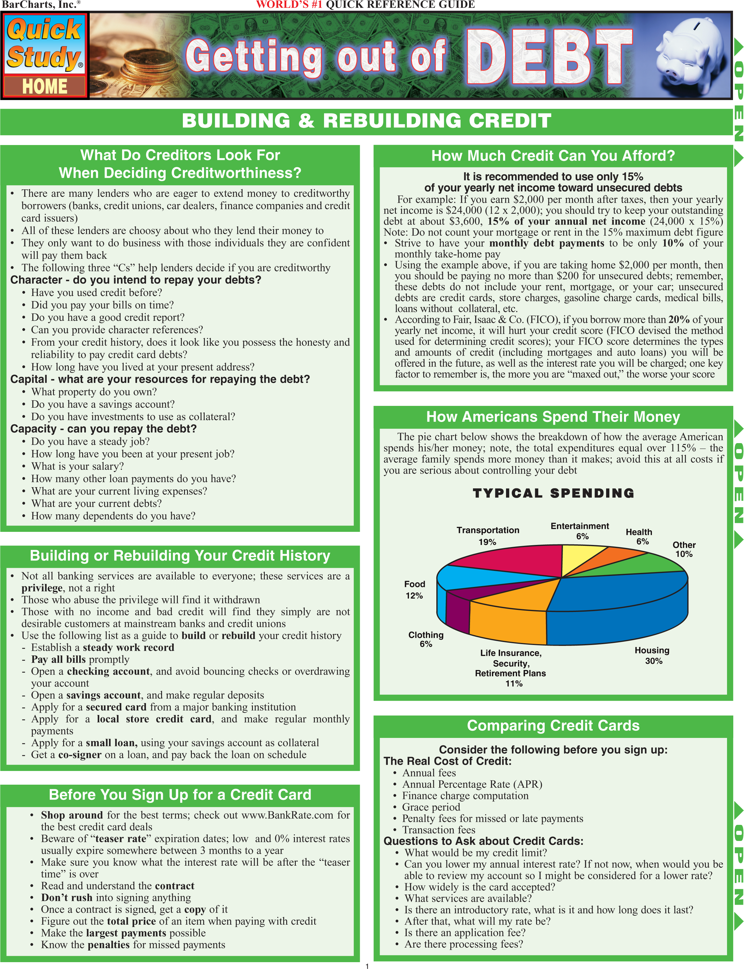 Getting Out of Debt Laminate Reference Chart