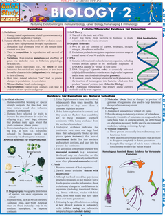 Biology 2 Laminate Reference Chart