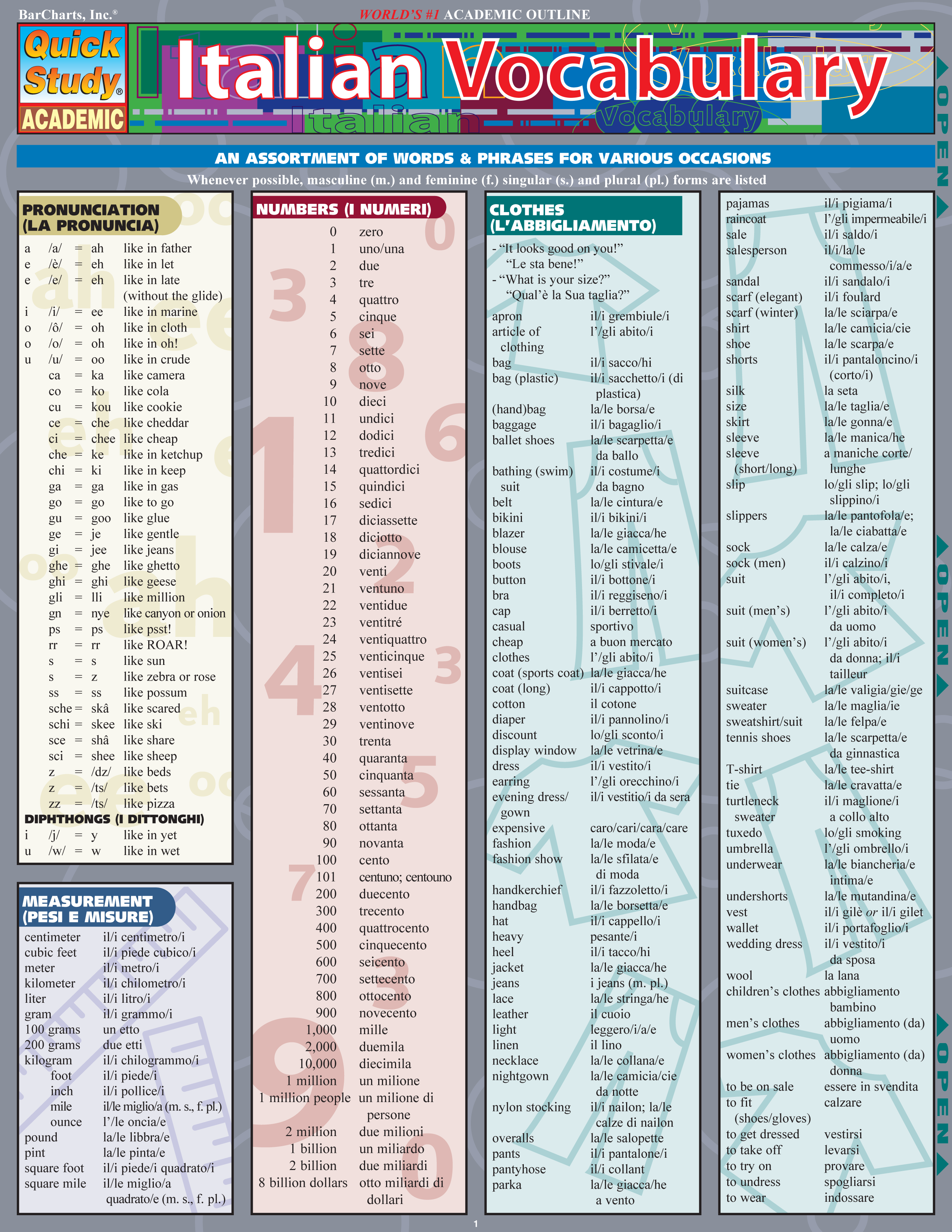 Italian Vocabulary