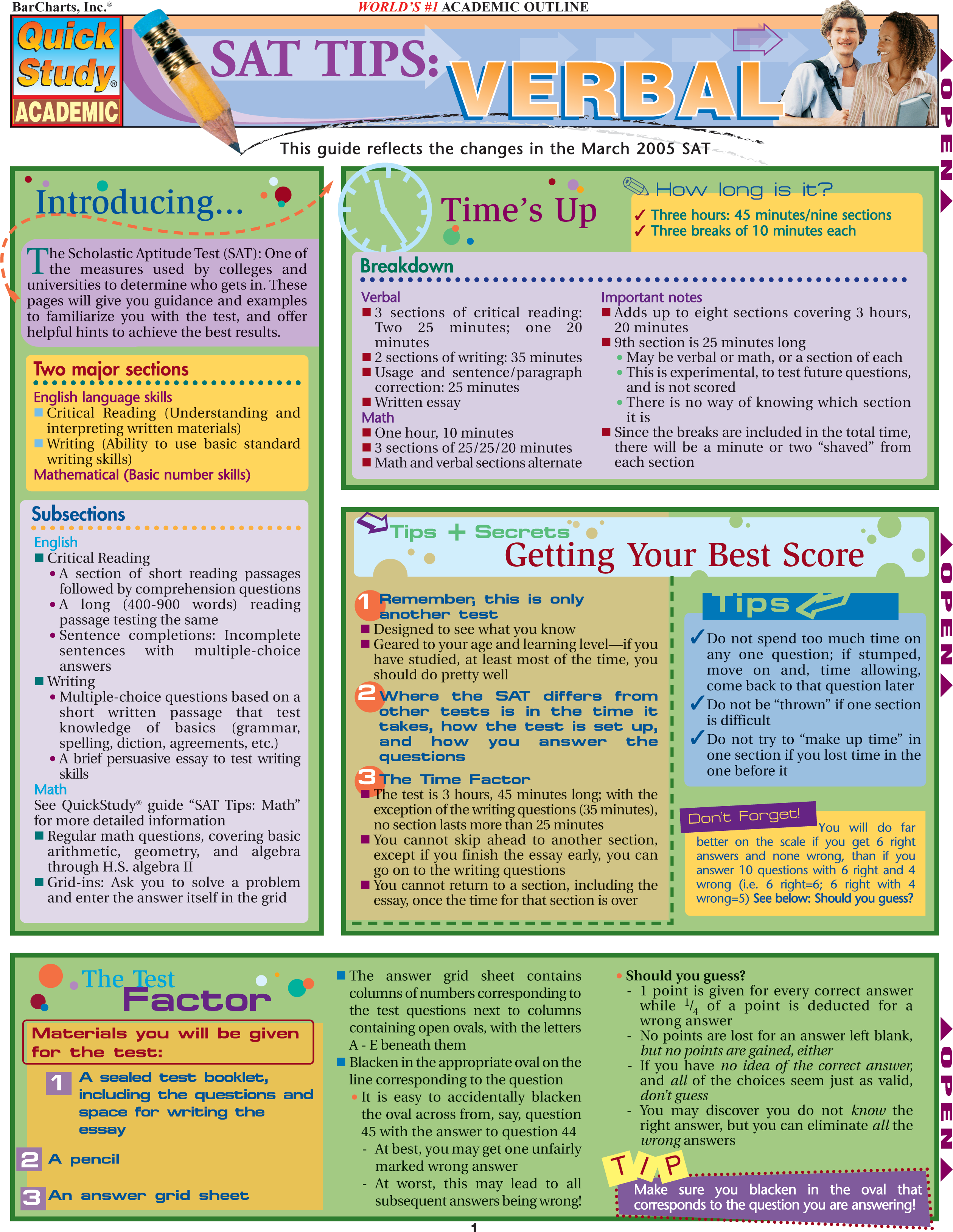 SAT Tips: Verbal